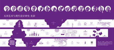 光影里的千古傳奇 皮影戲的藝術(shù)與當(dāng)代長圖文設(shè)計(jì)