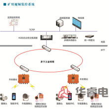 深圳市寶安區沙井鎮高唯電腦科技中心 專業科技服務，賦能現代數字化建設